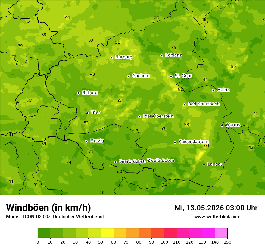 Maximale Windböen