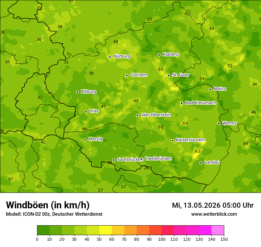 Maximale Windböen