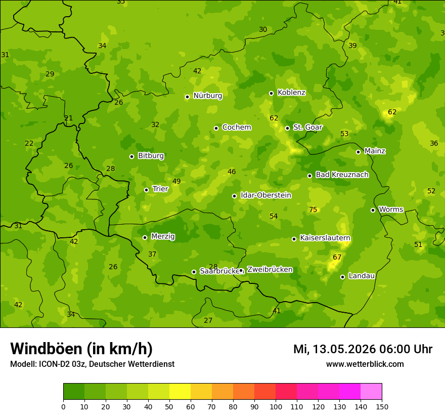 Maximale Windböen