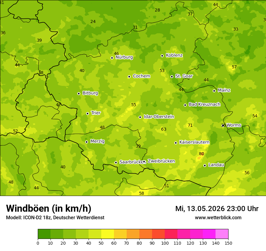 Maximale Windböen