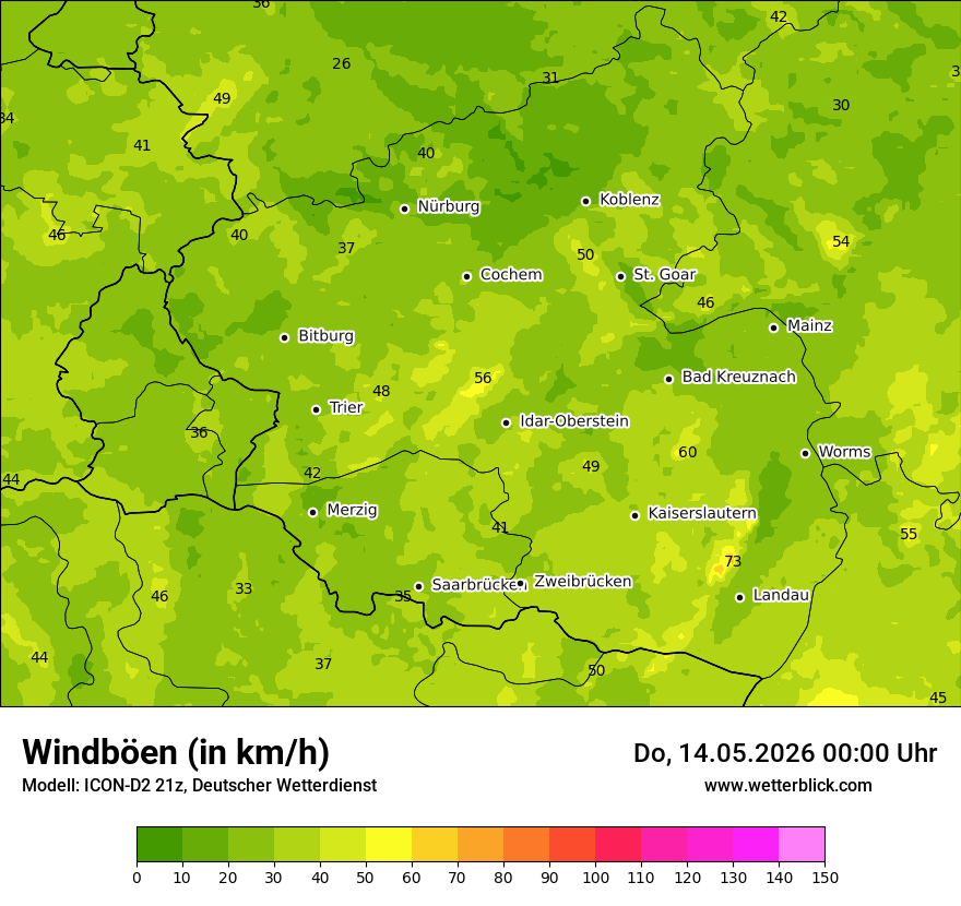 Maximale Windböen