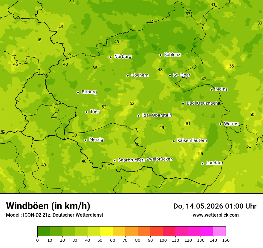 Maximale Windböen