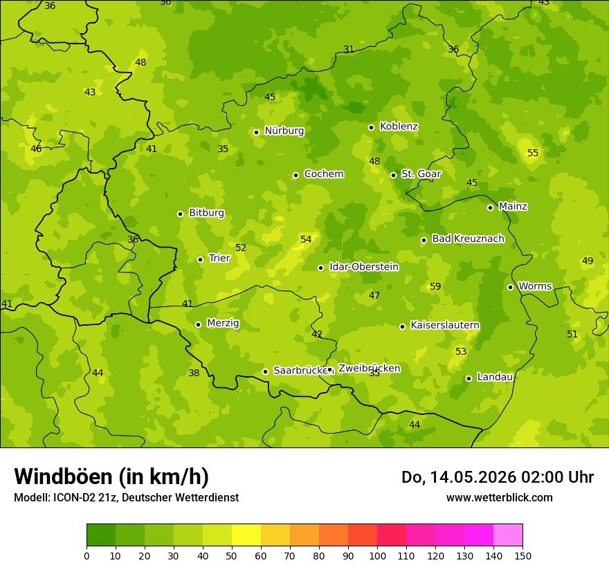 Maximale Windböen