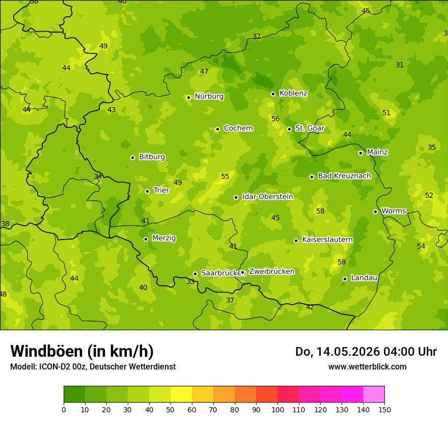 Maximale Windböen
