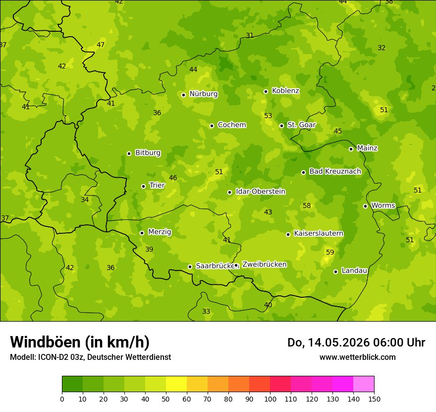 Maximale Windböen