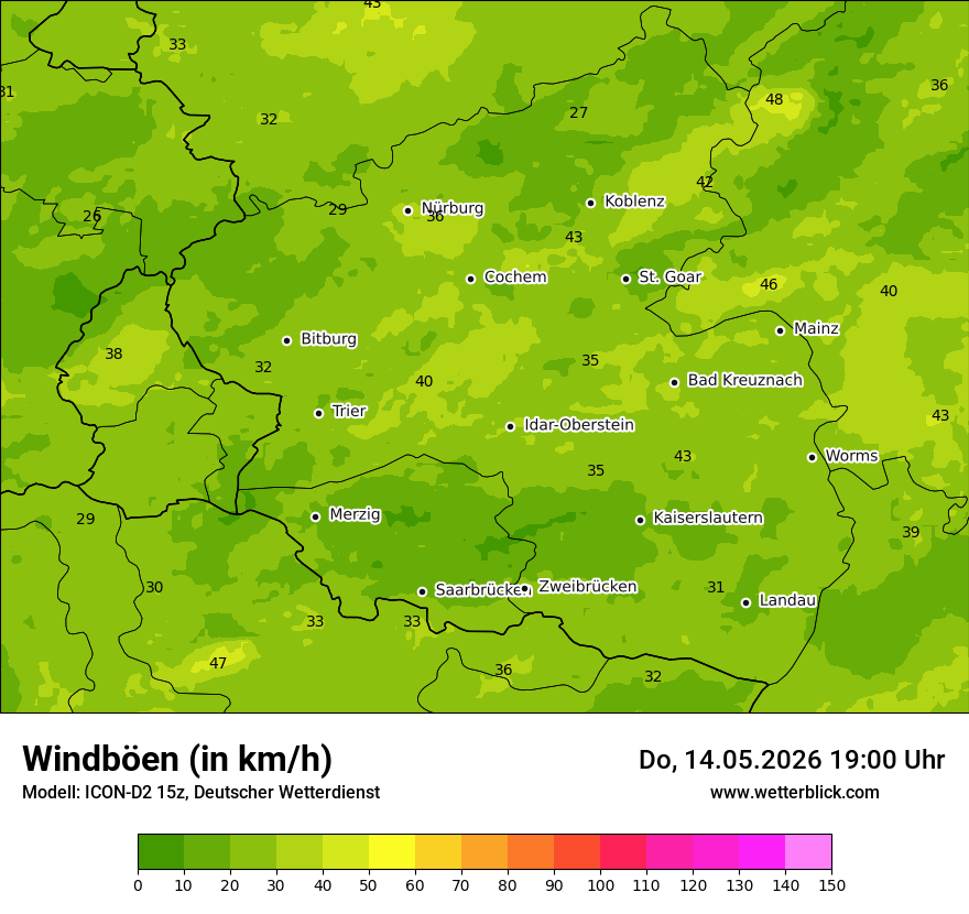 Maximale Windböen