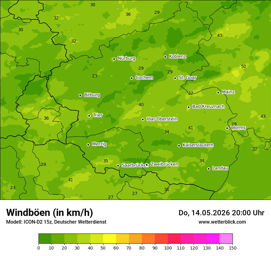 Maximale Windböen