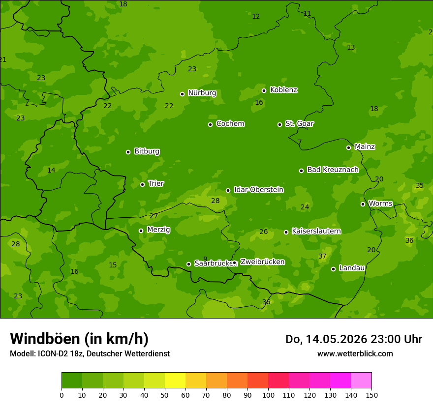 Maximale Windböen