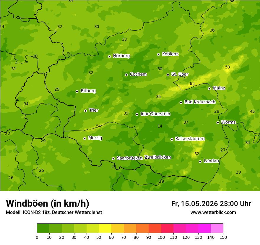 Maximale Windböen
