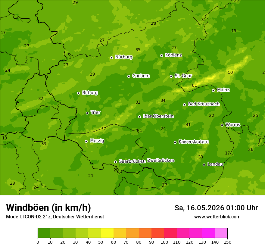 Maximale Windböen