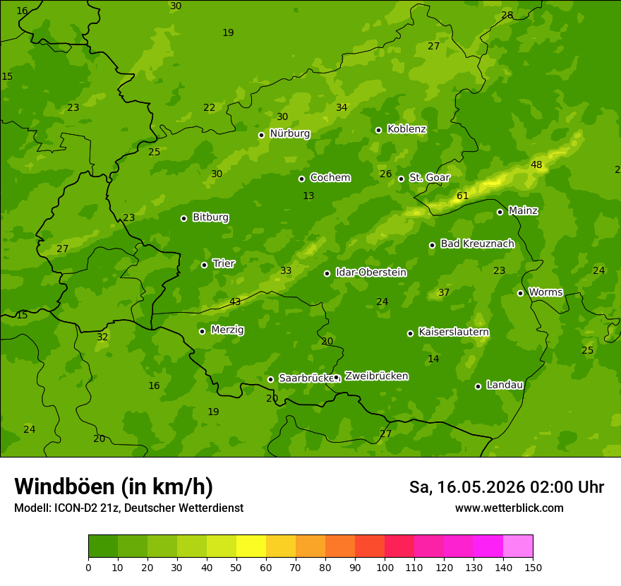 Maximale Windböen