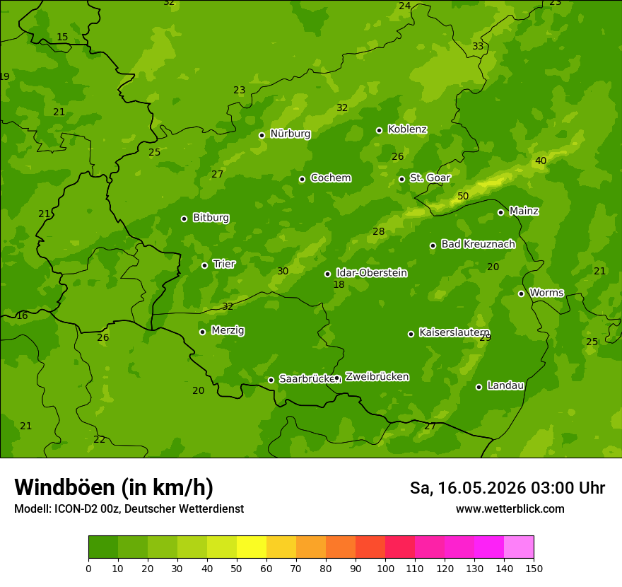Maximale Windböen