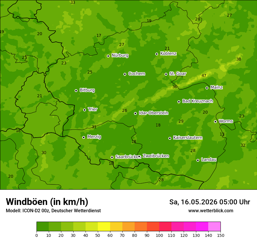 Maximale Windböen