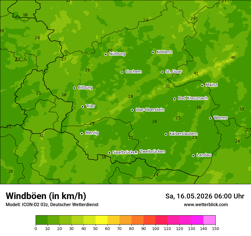 Maximale Windböen
