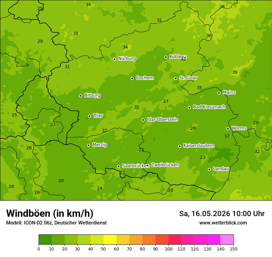 Maximale Windböen