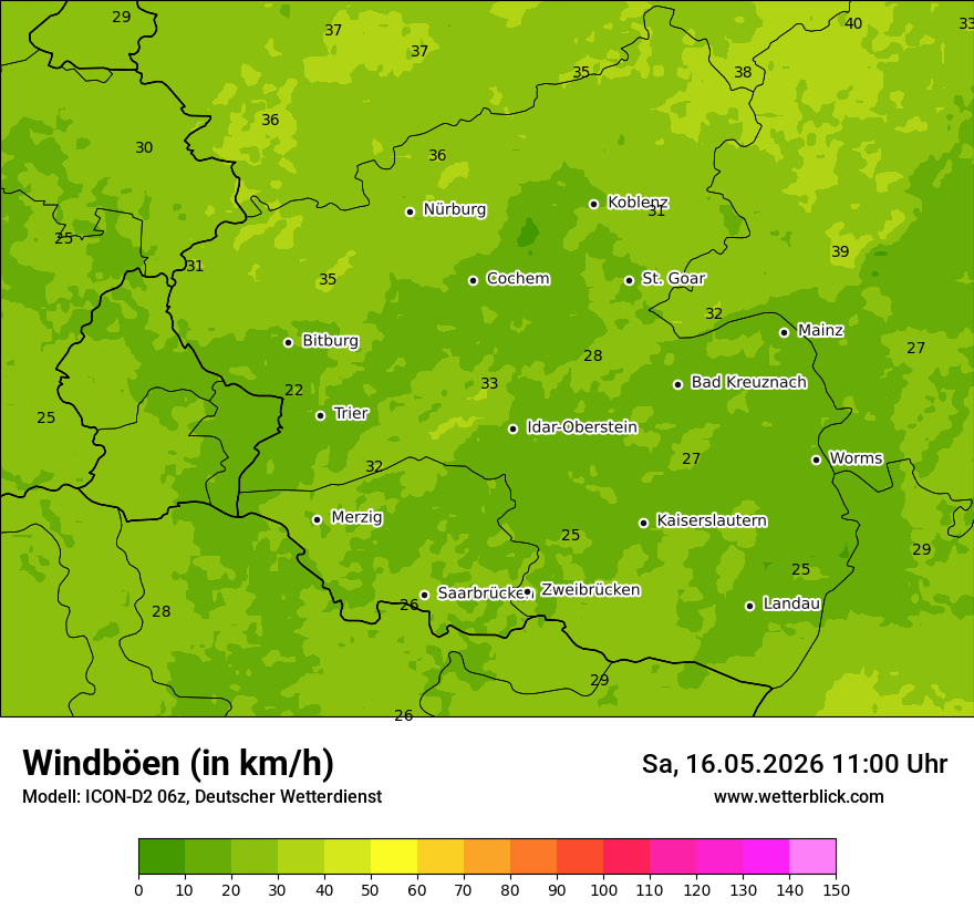 Maximale Windböen