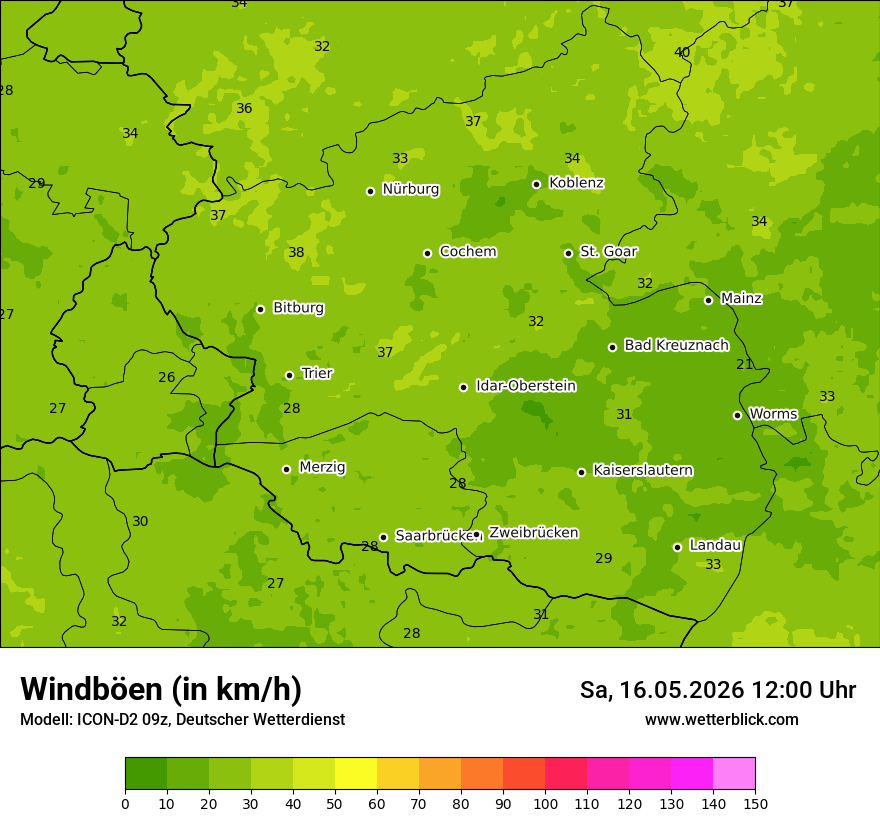 Maximale Windböen