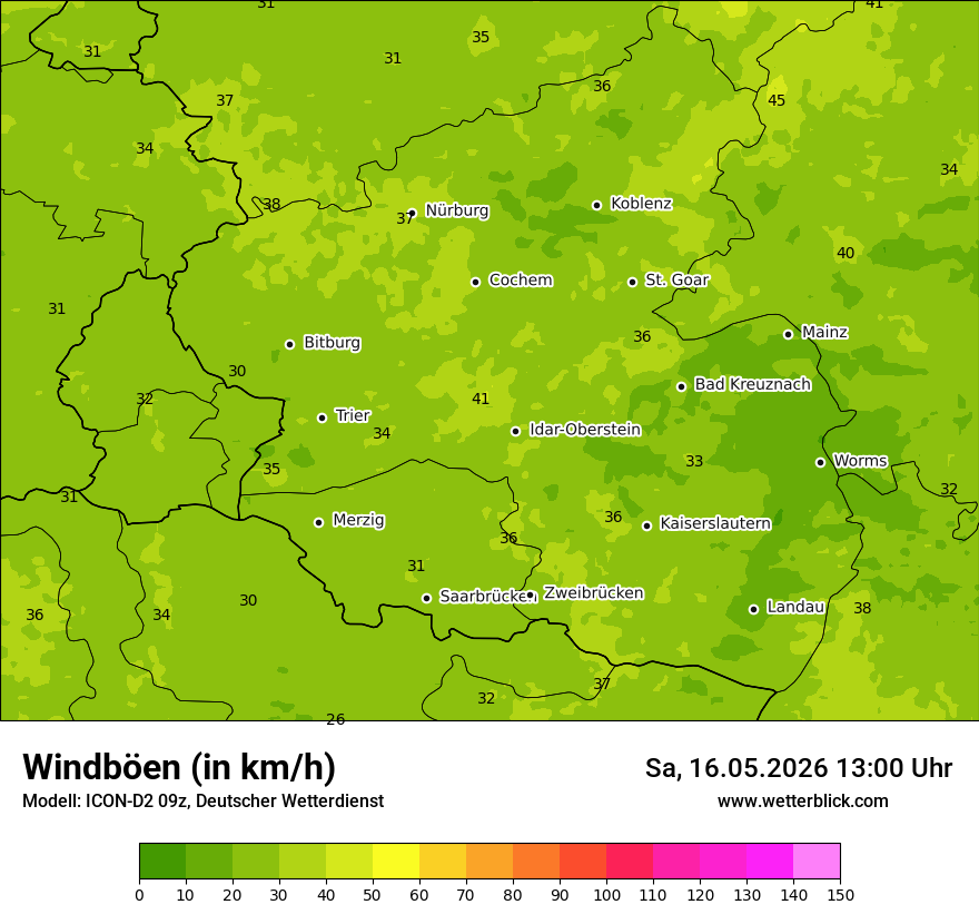 Maximale Windböen