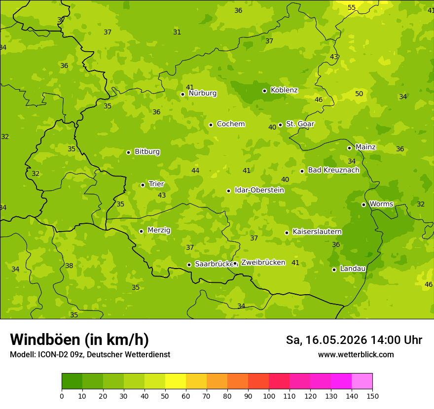 Maximale Windböen