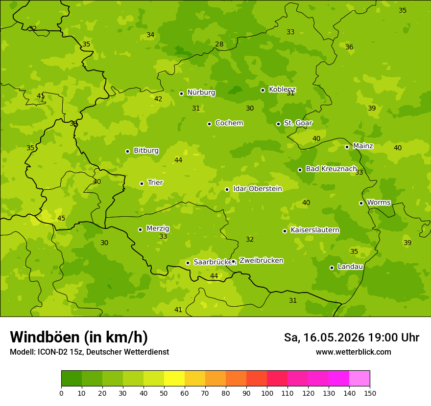 Maximale Windböen