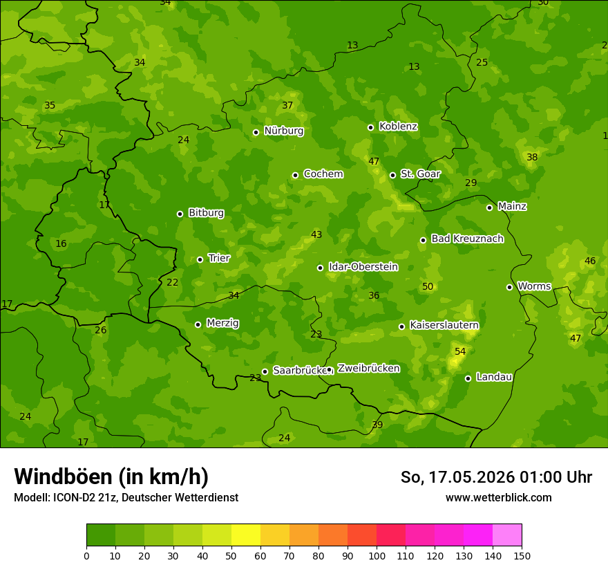 Maximale Windböen
