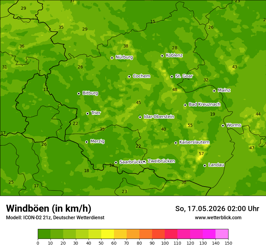Maximale Windböen