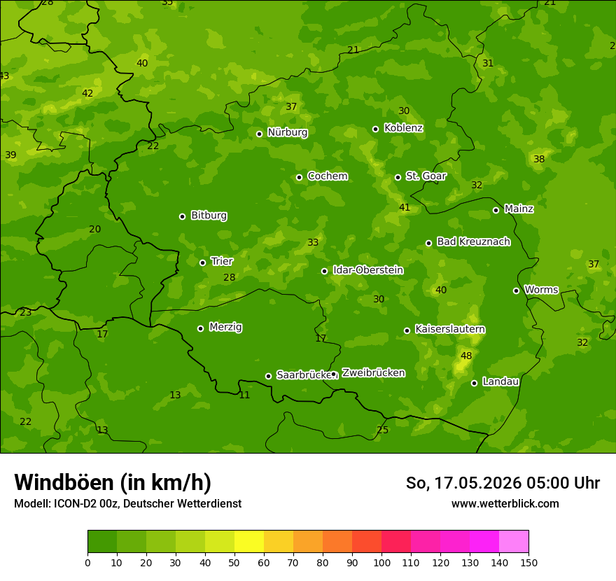 Maximale Windböen