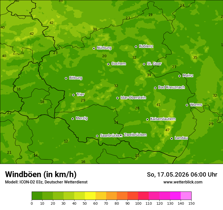 Maximale Windböen