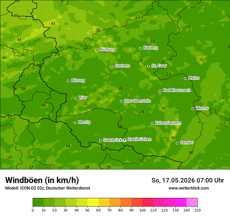 Maximale Windböen