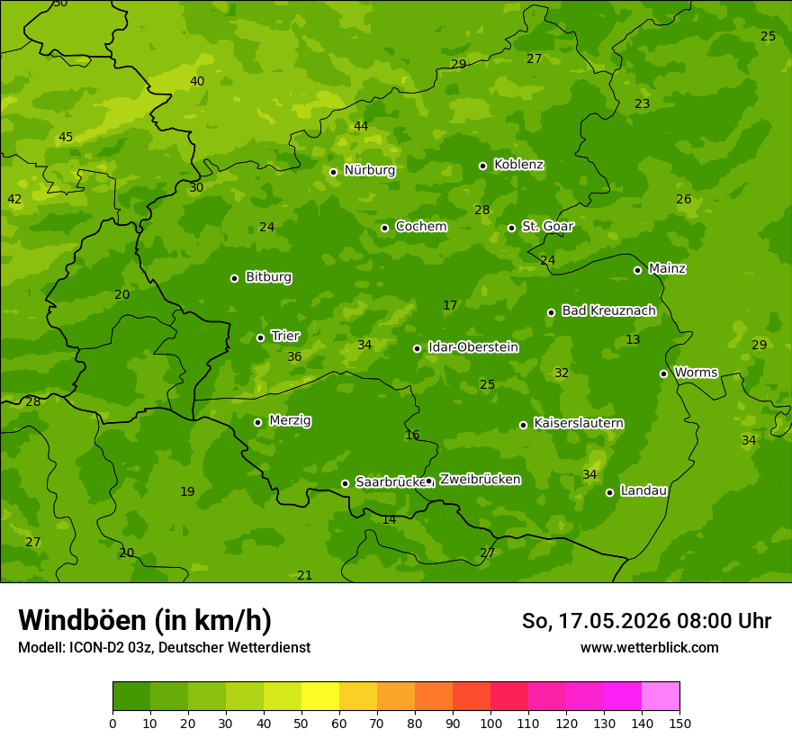 Maximale Windböen