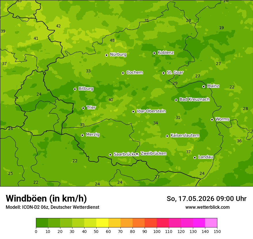 Maximale Windböen