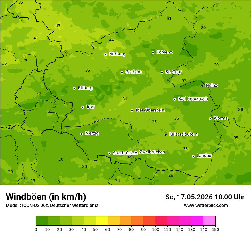 Maximale Windböen