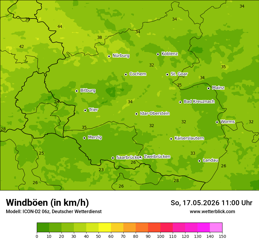 Maximale Windböen