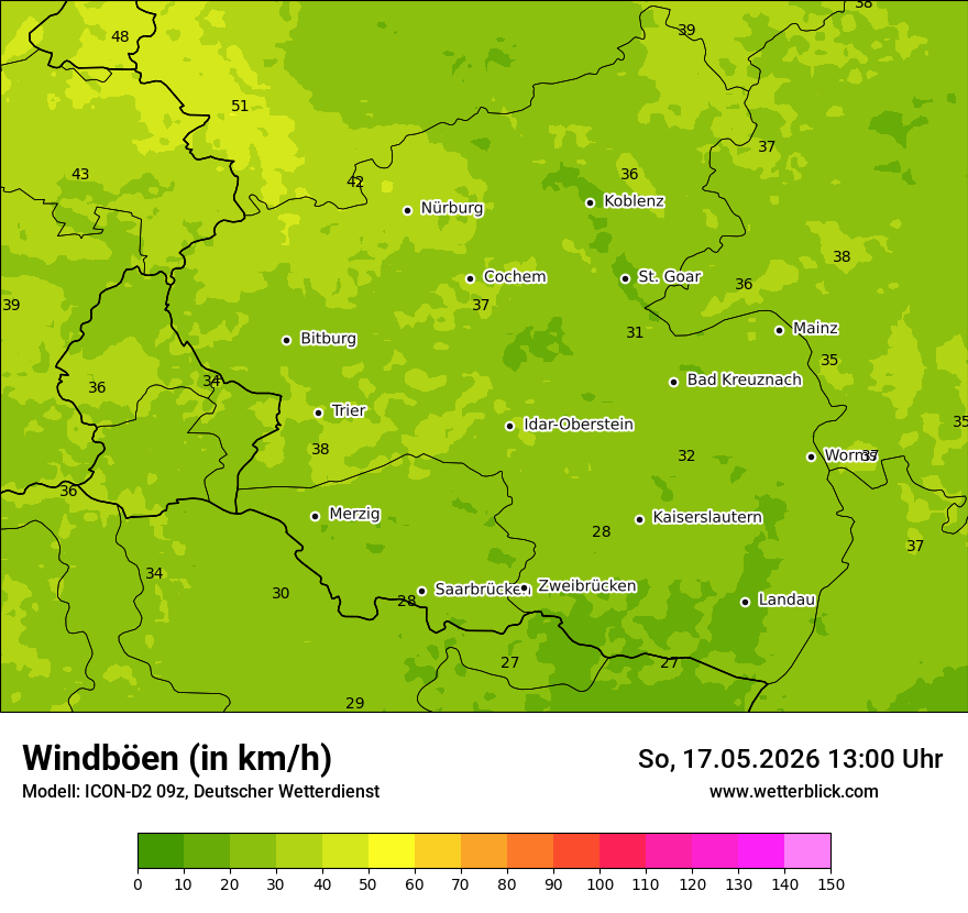 Maximale Windböen
