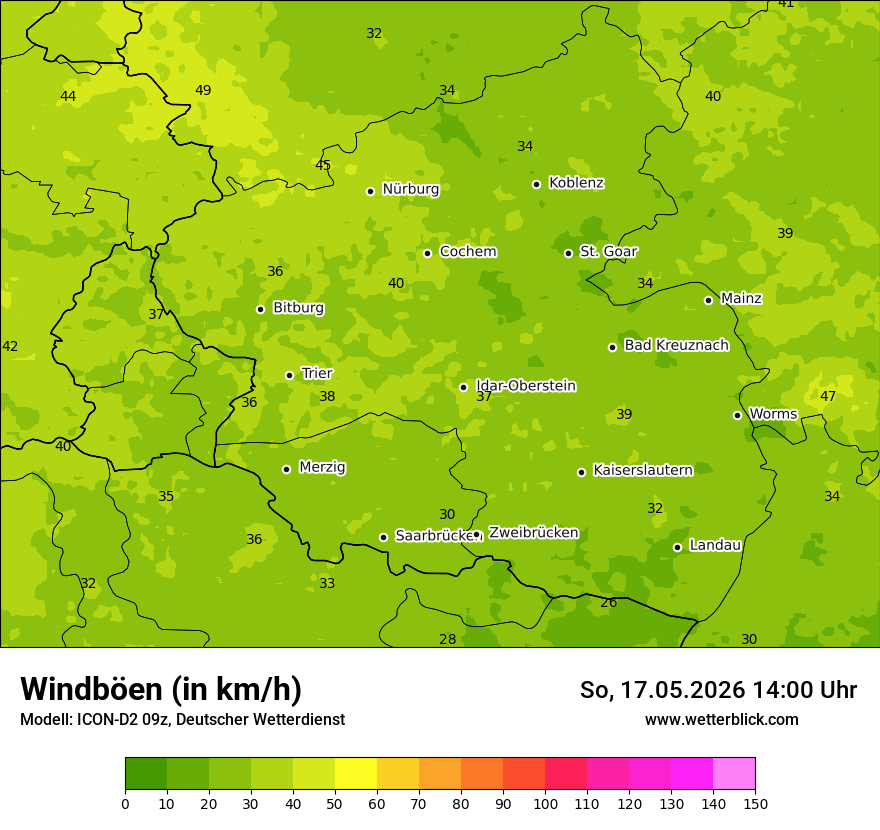 Maximale Windböen