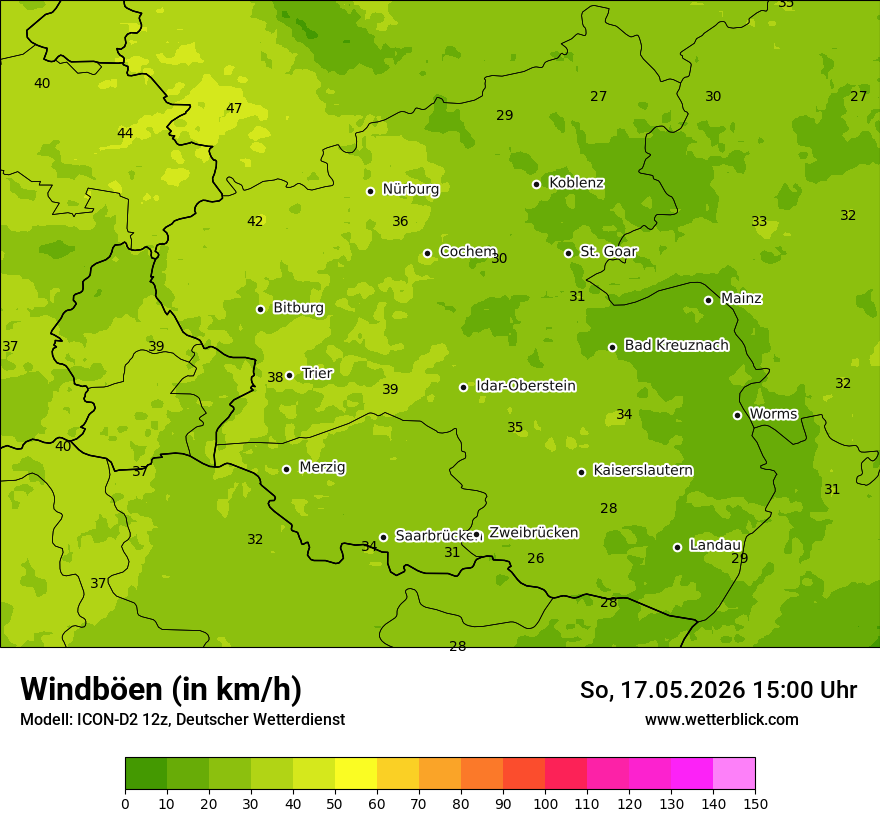 Maximale Windböen