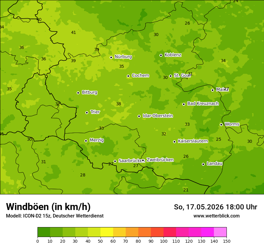 Maximale Windböen