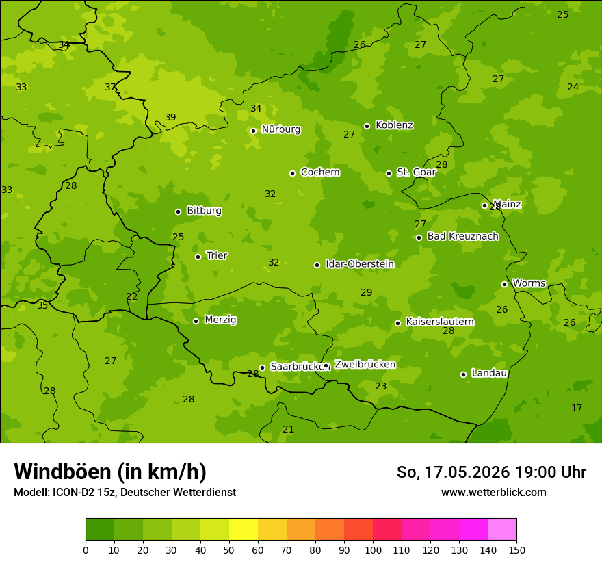 Maximale Windböen
