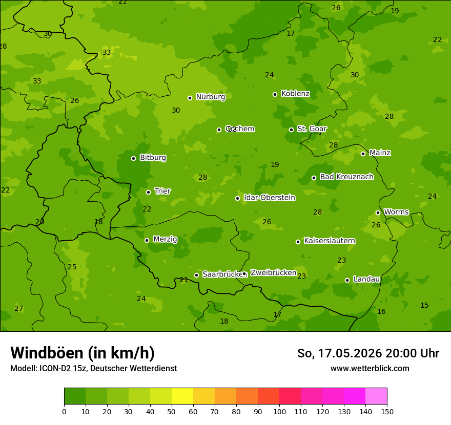 Maximale Windböen
