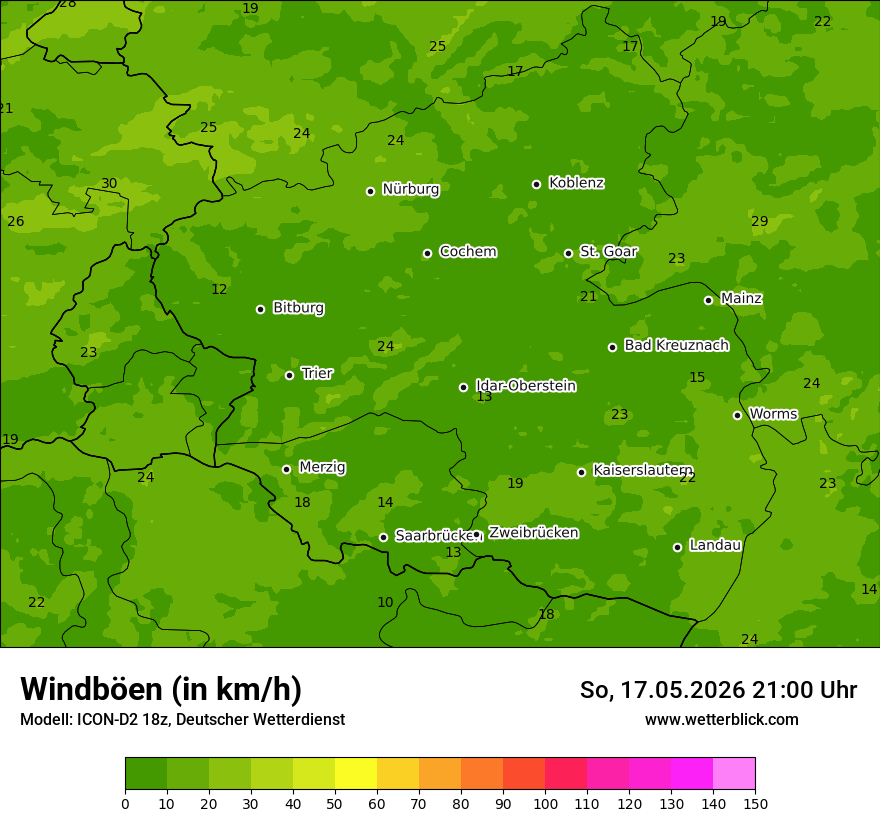 Maximale Windböen