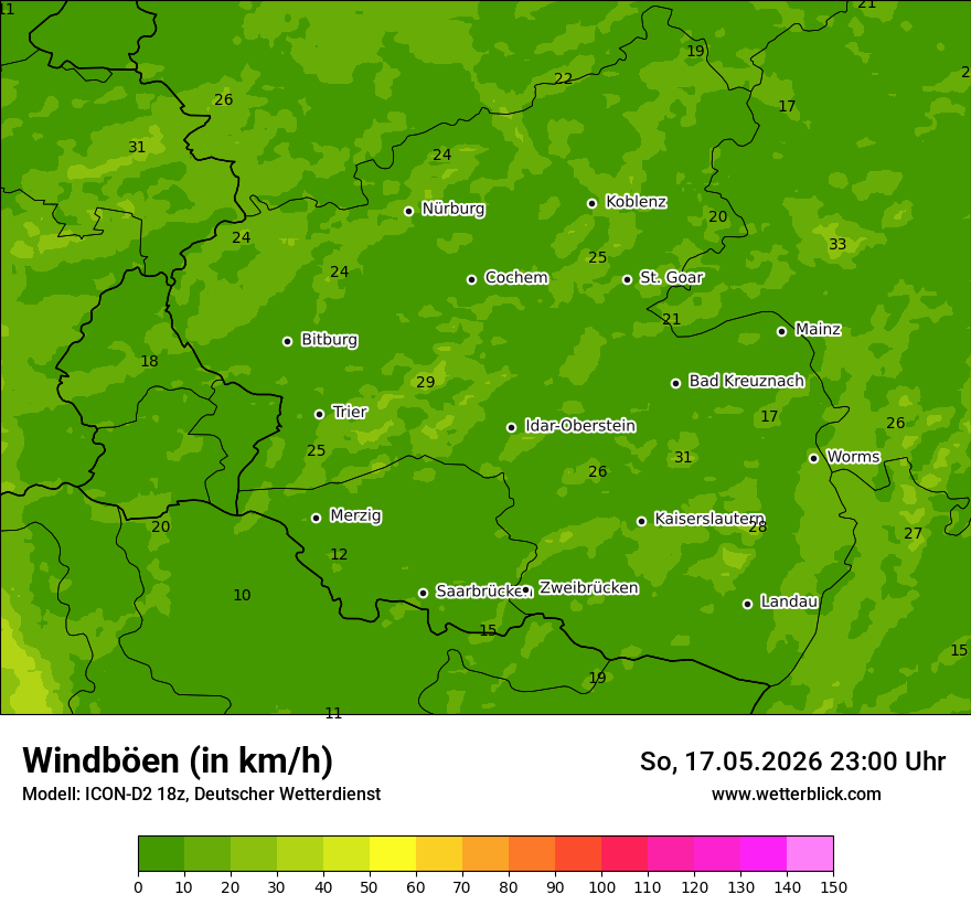 Maximale Windböen