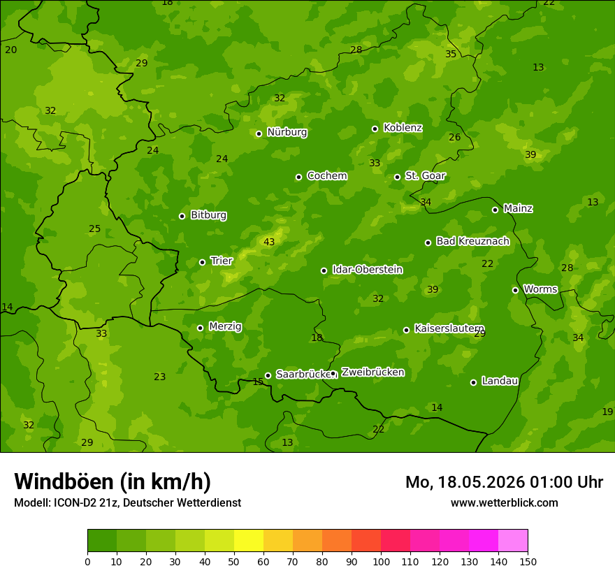 Maximale Windböen