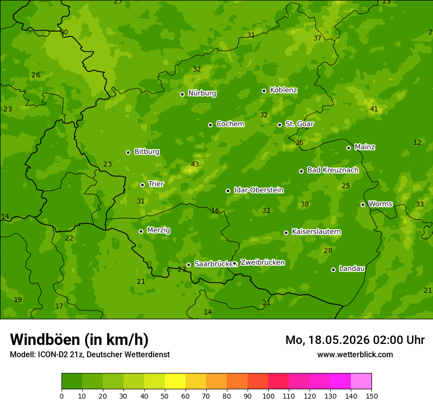Maximale Windböen