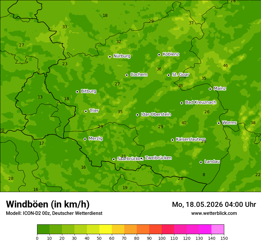 Maximale Windböen