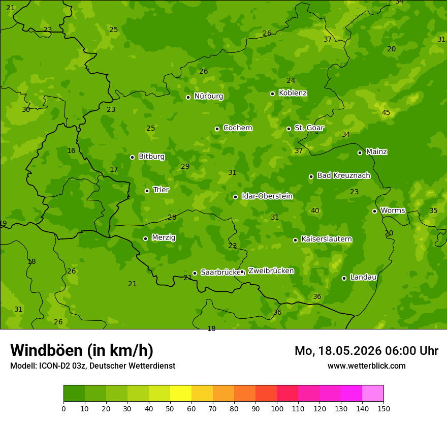 Maximale Windböen