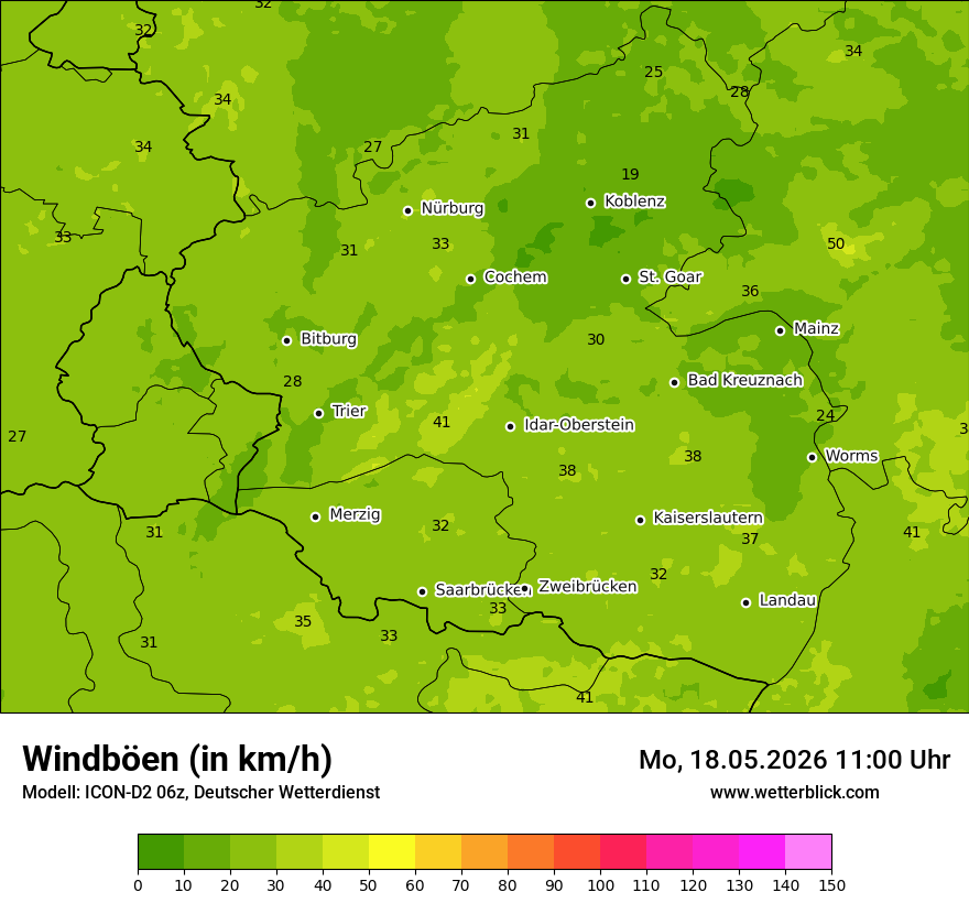 Maximale Windböen