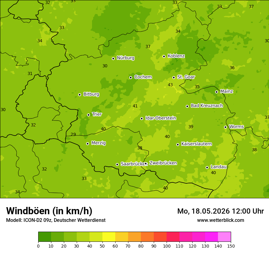 Maximale Windböen