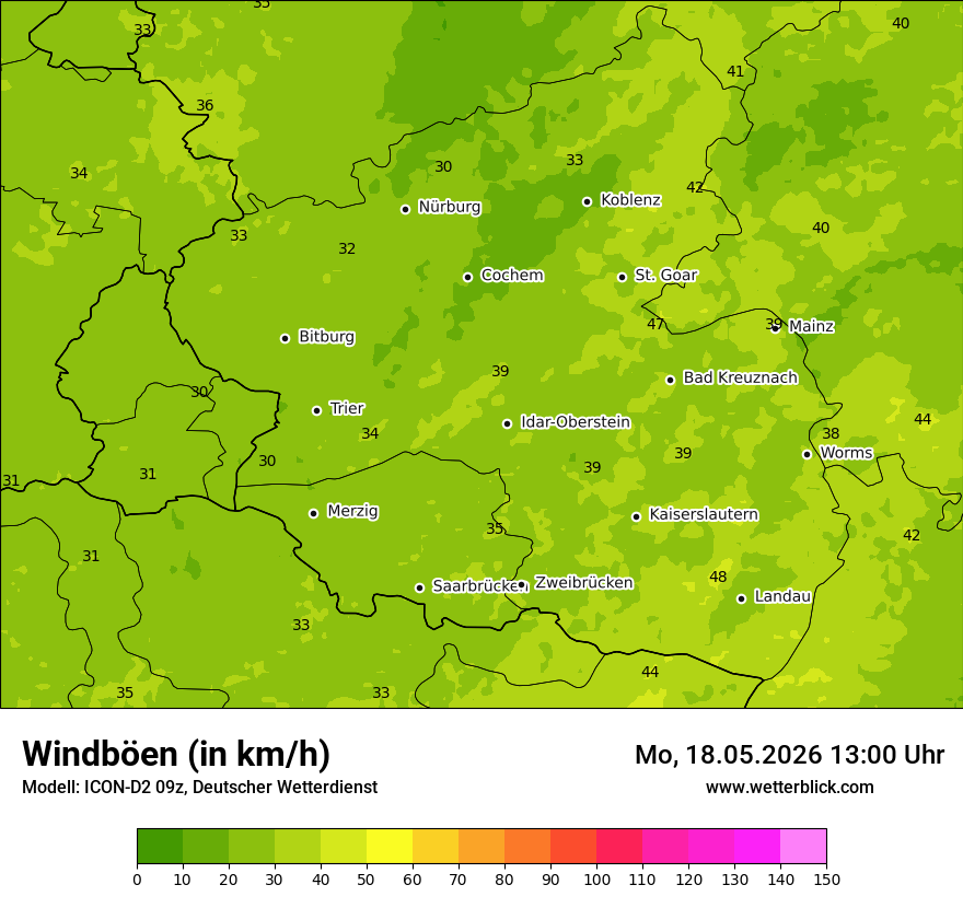 Maximale Windböen