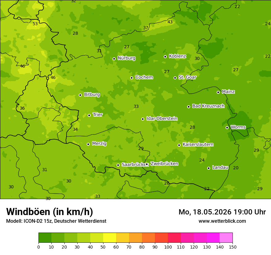 Maximale Windböen