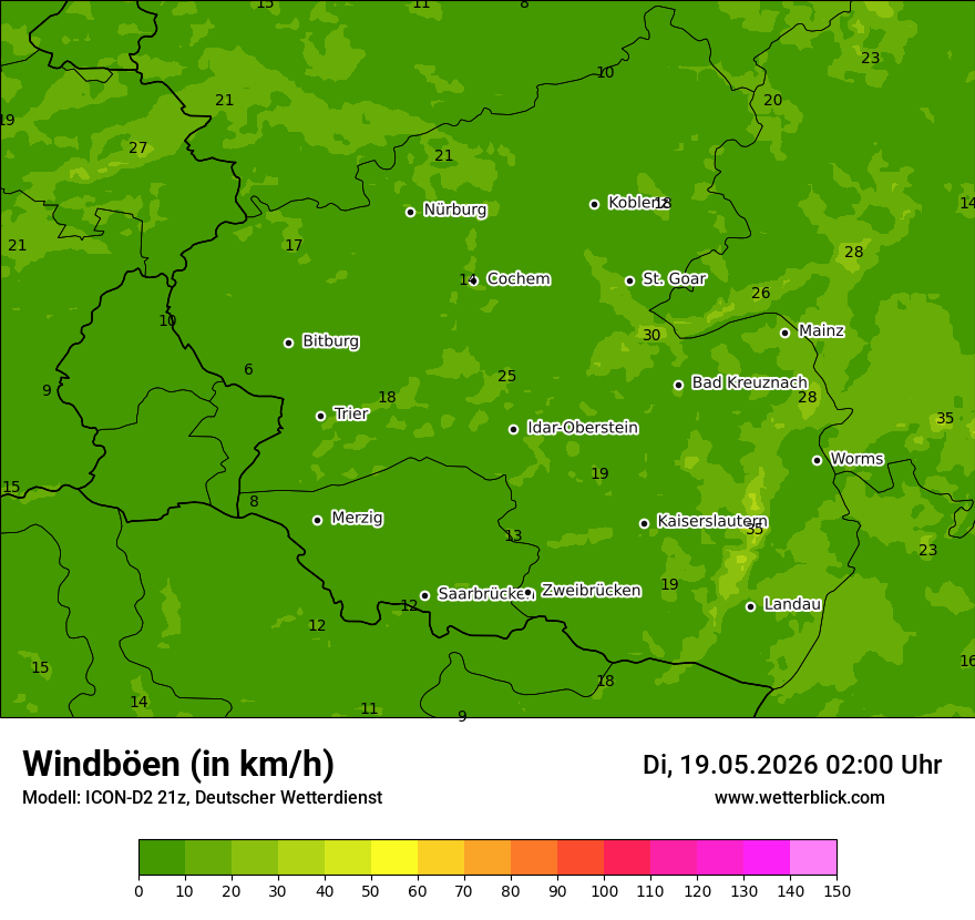 Maximale Windböen
